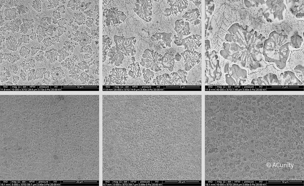 原位增强的硬质涂层