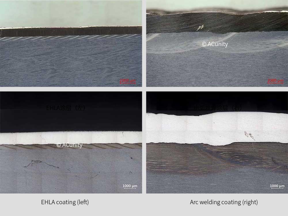 Characteristics of EHLA Coating